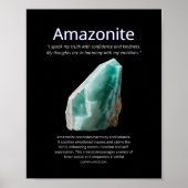 Amazoniet Crystal Stone Betekenis Poster (Voorkant)