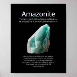 Amazoniet Crystal Stone Betekenis Poster