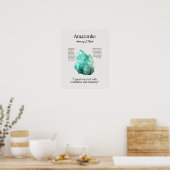 Amazonite Gem Crystal Betekenis Kaart Poster (Keuken)