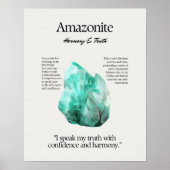 Amazonite Gem Crystal Betekenis Kaart Poster (Voorkant)