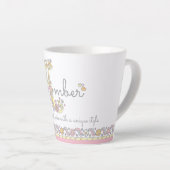 Amber letter A naam monogram Latte Mok (Rechterhoek)