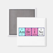 Ambrine periodieke tabelnaam magneet (Voorkant / Achterkant)