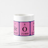 Ambroise periodieke table name mok (Center)