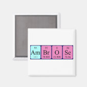 Ambrose periodieke lijstnaam magneet (Voorkant / Achterkant)