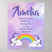 Amelia Name Poster (Voorkant)
