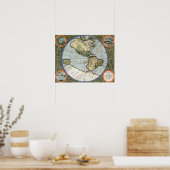 America Sive India Nova Poster (Keuken)