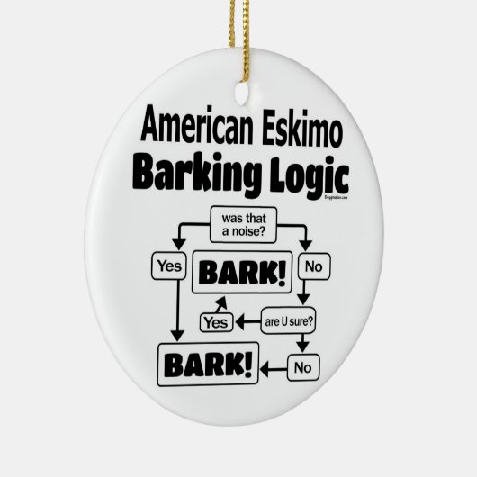 American Eskimo Barking Logic Keramisch Ornament (Rechts)