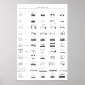 American House Typologies - Poster (Voorkant)