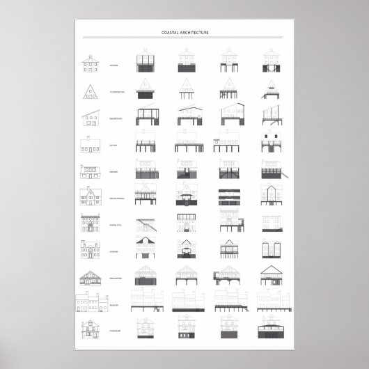 American House Typologies - Poster (Voorkant)