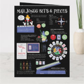 American Mah Jongg Information Card Bedankkaart (Achterkant)