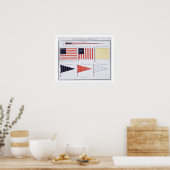 American Maritime Flags and Pennants, from a Frenc Poster (Keuken)