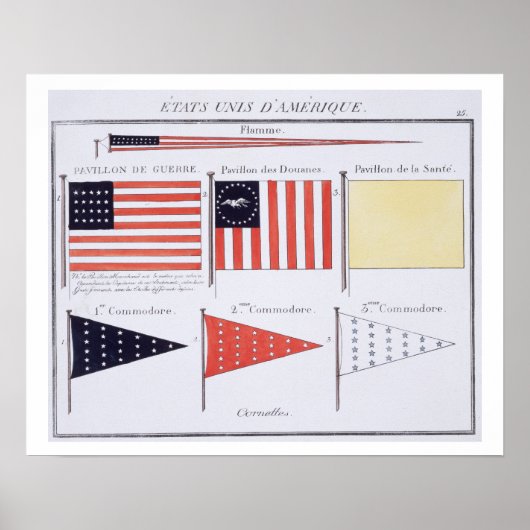 American Maritime Flags and Pennants, from a Frenc Poster (Voorkant)