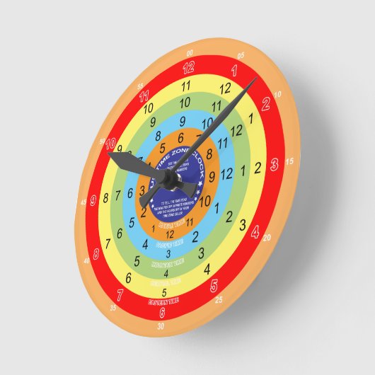 American Time Zone Clock Ronde Klok (Hoek)