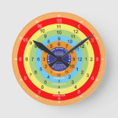 American Time Zone Clock Ronde Klok (Voorkant)