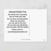 American Winter Life Kerstmis Scene Feestdagenkaart (Achterkant)