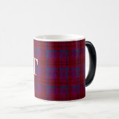 Americana Verweerd Plaid Magische Mok (Voorkant rechts)