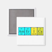 Amerika periodiek table name magnet (Voorkant / Achterkant)