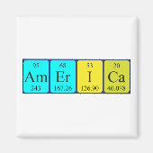 Amerika periodiek table name magnet (Voorkant)