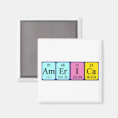Amerika periodiek table name magnet (Voorkant / Achterkant)