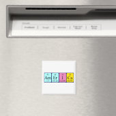 Amerika periodiek table name magnet (Insitu (Vaatwasser))