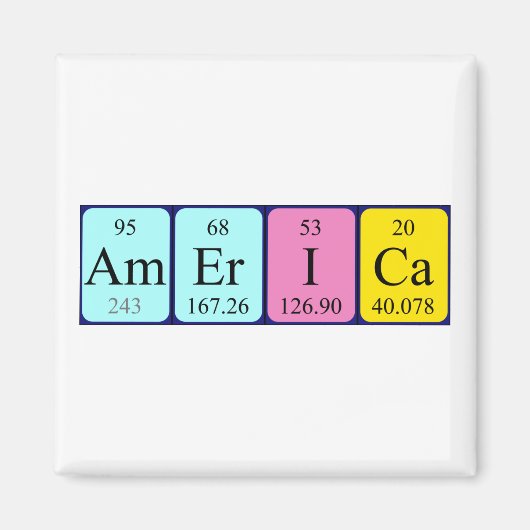 Amerika periodiek table name magnet (Voorkant)