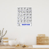 Amerikaans ASL-alfabet, Basic Sign Language Poster (Keuken)
