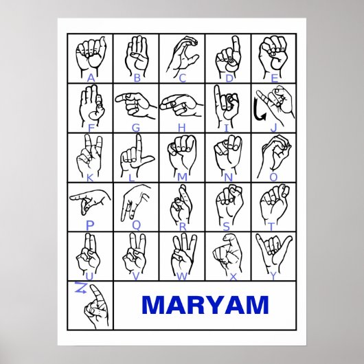 Amerikaans ASL-alfabet, Basic Sign Language Poster (Voorkant)