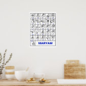 Amerikaans ASL-alfabet, Poster met basis gebarenta (Keuken)