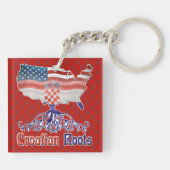 Amerikaans Kroatisch rotstoetsenbord Sleutelhanger (Achterkant)