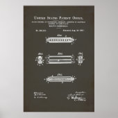 Amerikaans octrooi - Mondharmonica Poster (Voorkant)