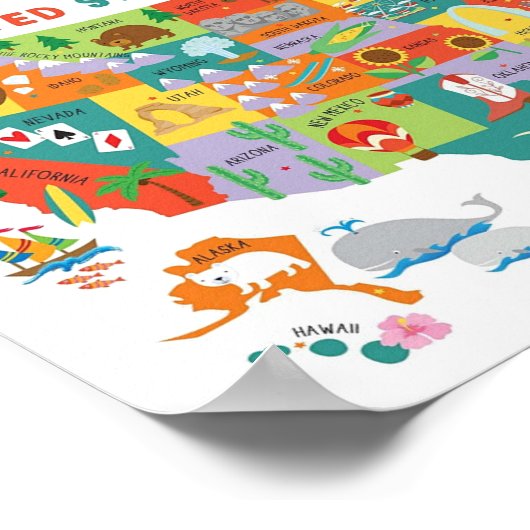 Amerikaans onderwijs poster (Hoek)