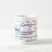 Amerikaans systeem voor strafrechtspleging koffiemok (Center)