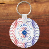 AMERIKAANSE Aluminium Circle Sleutelhanger (Achterkant)