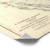 Amerikaanse barometer poster (Hoek)