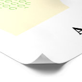 Amerikaanse burgeroorlog - Franklin militaire kaar Poster (Hoek)