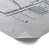 Amerikaanse burgeroorlog poster (Hoek)