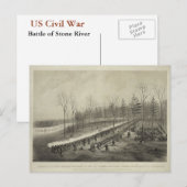 Amerikaanse burgeroorlog: Slag om de Stone River Briefkaart (Voorkant / Achterkant)