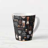 Amerikaanse cappuccino latte mok (Rechterhoek)