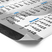 Amerikaanse doodsbang Staffordshire Poster (Hoek)