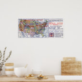 AMERIKAANSE EXPRESS SHIPPING POSTER (Keuken)