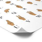 Amerikaanse gebarentaal ASL-alfabet Poster (Hoek)