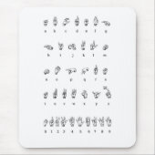 Amerikaanse gebarentaal (ASL) Muismat (Voorkant)