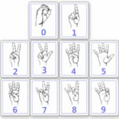 Amerikaanse Gebarentaal, Leer ASL-nummers Stickers (Voorkant)