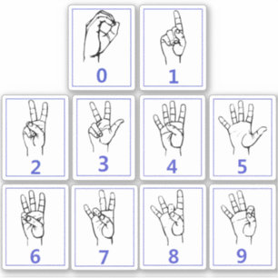 Amerikaanse Gebarentaal, Leer ASL-nummers Stickers