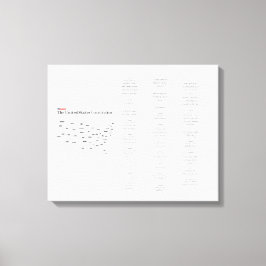 Amerikaanse grondwet met landenkaart canvas afdruk