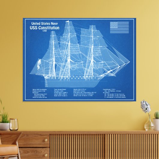 Amerikaanse grondwet - Scheepsblauwdruk plannen AB Canvas Afdruk (Insitu (Woonkamer))