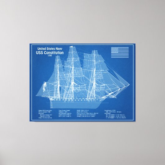 Amerikaanse grondwet - Scheepsblauwdruk plannen AB Canvas Afdruk (Voorkant)