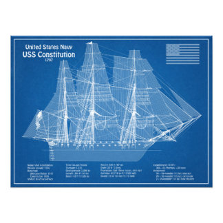 Amerikaanse grondwet - Scheepsblauwdruk plannen AB Foto Afdruk