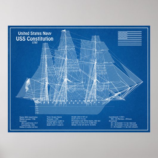 Amerikaanse grondwet - Scheepsblauwdruk plannen AB Poster (Voorkant)