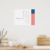Amerikaanse grondwet tekst Amerikaanse vlag VS Poster (Keuken)